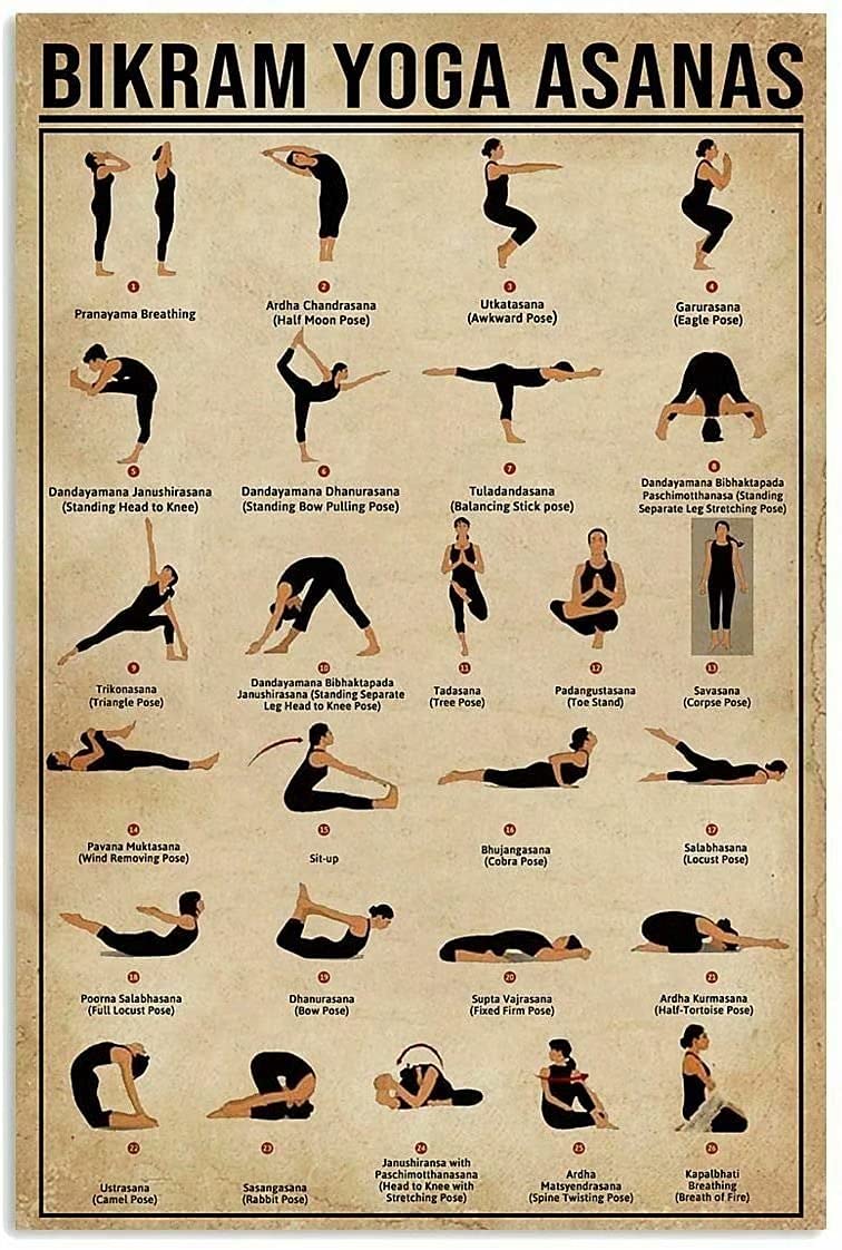 Yoga-Wissen Retro Metall-Blech – Home Gym Yoga Room Bewertung und Preis