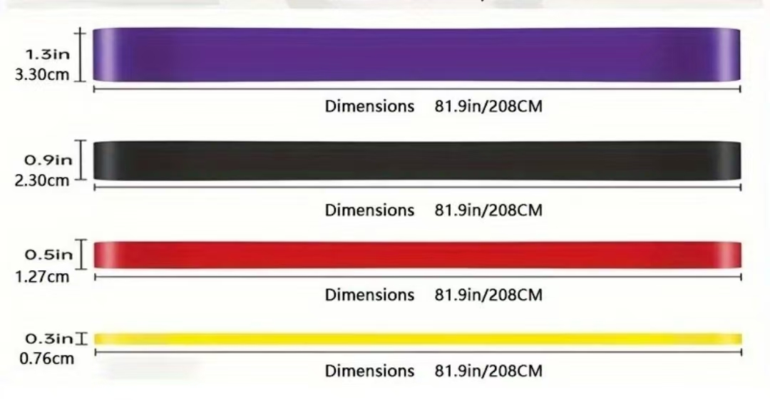 Widerstandsbänder der Stärkekl – Home Gym Equipment Set Bewertung und Preis
